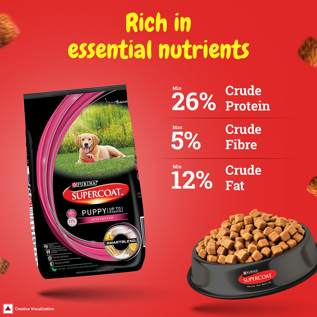 Purina SUPERCOAT Puppy Dry Dog Food, Up To 12 Months, With Chicken, Smartblend Precise Nutrition for Whole Body Health, No Artificial Colours & Flavours, 2.5 kg