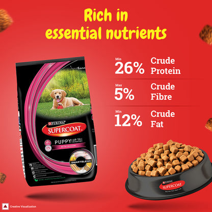 Purina SUPERCOAT Puppy Dry Dog Food, Up To 12 Months, With Chicken, Smartblend Precise Nutrition for Whole Body Health, No Artificial Colours & Flavours, 2.5 kg