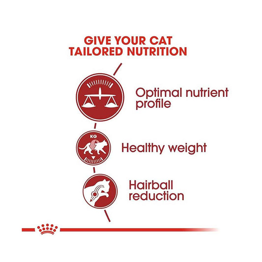 Royal Canin Fit 32 Adult Cat Food, 2 Kg, Dry Food, Supports Healthy Weight & Urinary Health, Promotes Digestive Health