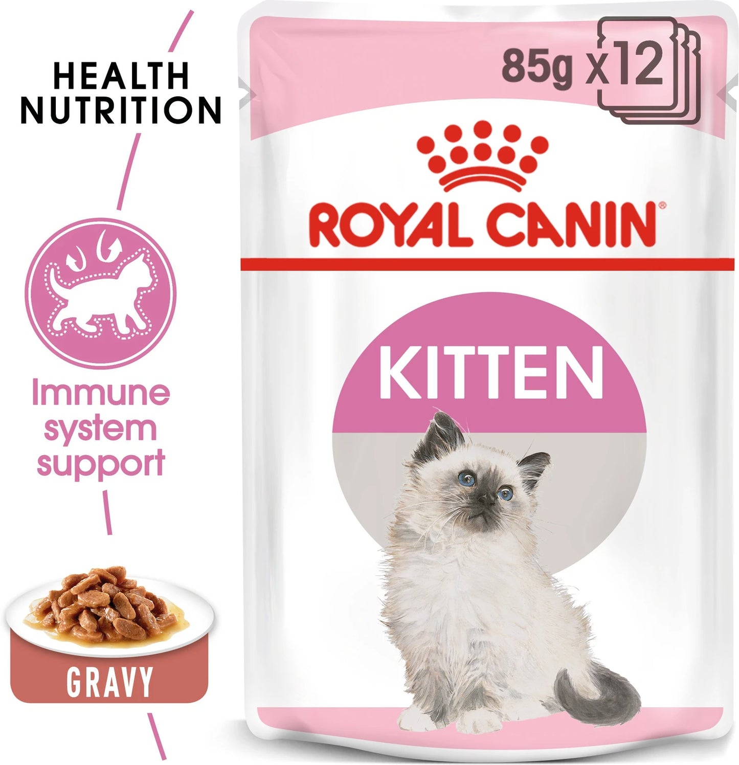 Royal Canin Kitten Food, 1.02 Kg, Wet Food, Supports Immune System & Brain Development, Promotes Healthy Growth