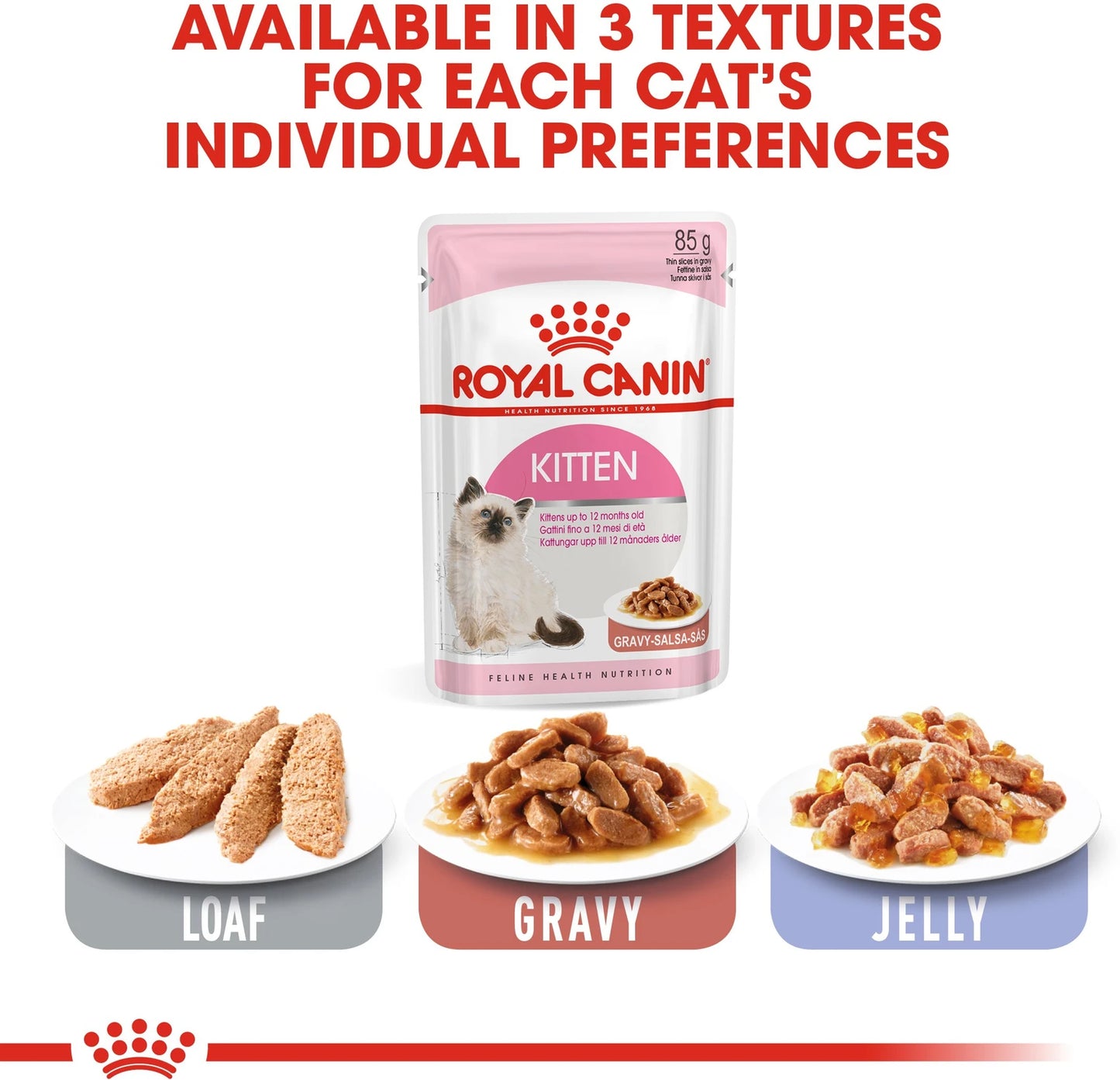 Royal Canin Kitten Food, 1.02 Kg, Wet Food, Supports Immune System & Brain Development, Promotes Healthy Growth