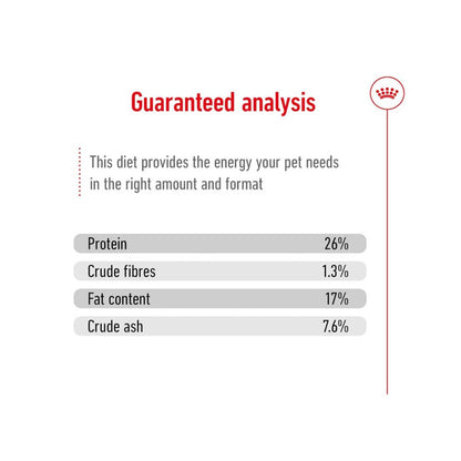 Royal Canin Maxi Adult Dog Food, 1 Kg, Dry Food, Supports Digestive Health & Bone & Joint Health, Maintains Ideal Muscle Mass