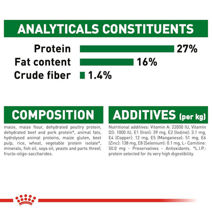 Royal Canin Mini Adult Dog Food, 800 g, Dry Food, Supports Digestive Health & Dental Hygiene, Maintains Ideal Weight