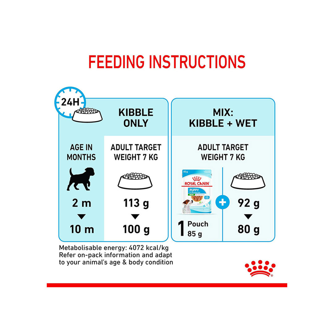 Royal Canin Mini Puppy Food, 800 g, Dry Food, Supports Immune System & Digestive Health, Promotes Healthy Growth
