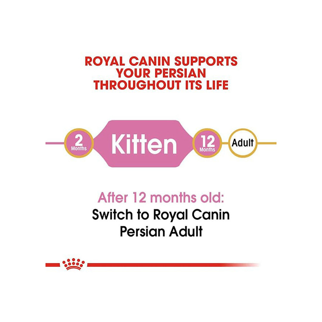 Royal Canin Persian Kitten Food, 1 Kg, Dry Food, Supports Immune System & Healthy Growth, Promotes Healthy Skin & Long Coat