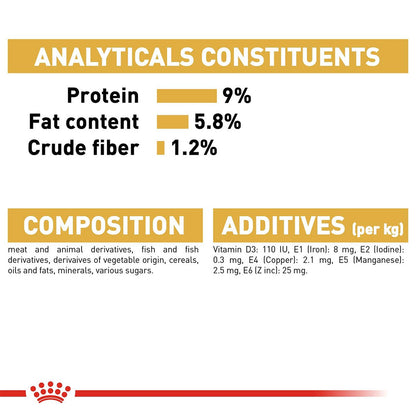 Royal Canin Persian Kitten Food, 400 g, Dry Food, Supports Immune System & Healthy Growth, Promotes Healthy Skin & Long Coat
