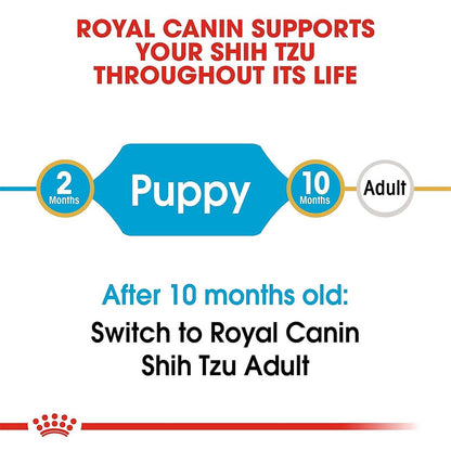 Royal Canin Shih Tzu Puppy Food, 1.5 Kg, Dry Food, Supports Immune System & Digestive Health, Promotes Healthy Growth
