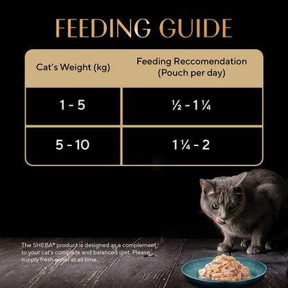Sheba Rich Premium Adult (1+ Years) Wet Cat Food, Fish with Dry Bonito Flavour, 35 g Pouch, High-moisture wet food for healthy hydration