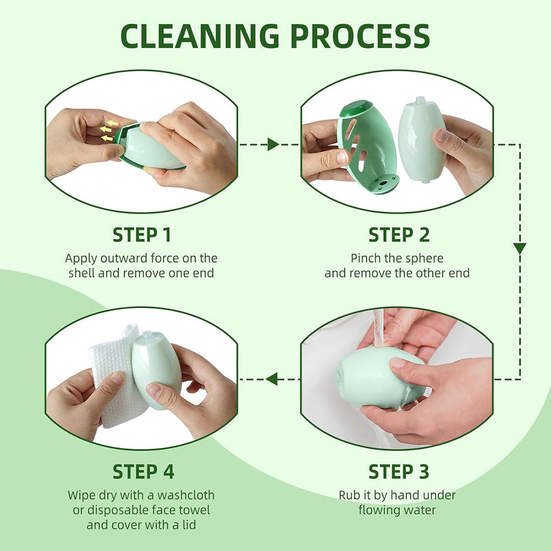 Talking Dog Club  Talking Dog Club -Reusable Washable Sticky Gel Lint Roller