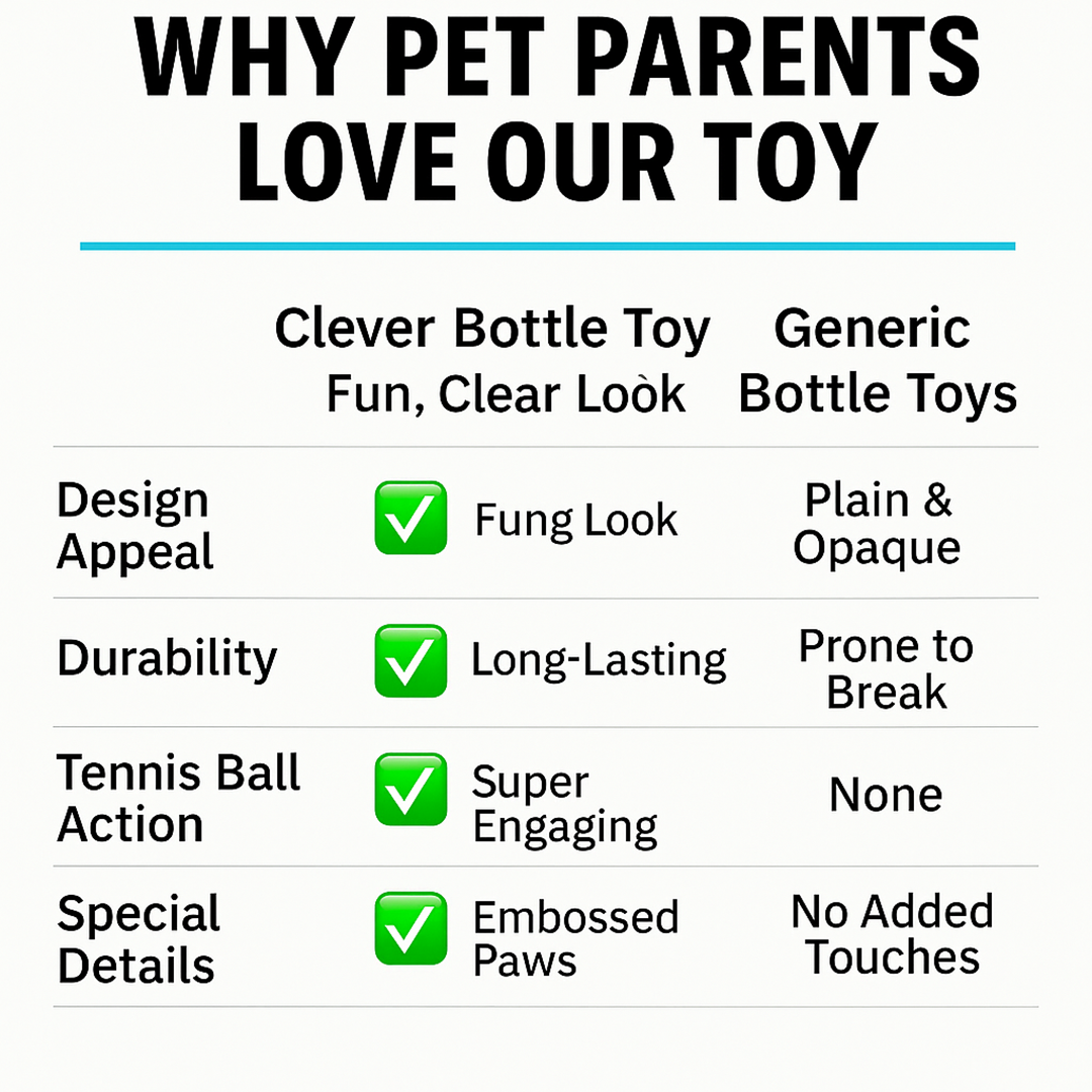 Talking Dog Club  Ball in Bottle Rubber Chew Toy - Blue