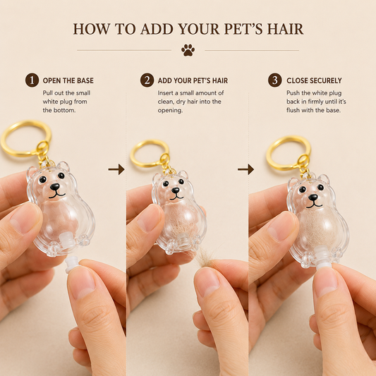 Talking Dog Club  Dog Hair keepsakeCapsule - Key Chain - Happy Lab