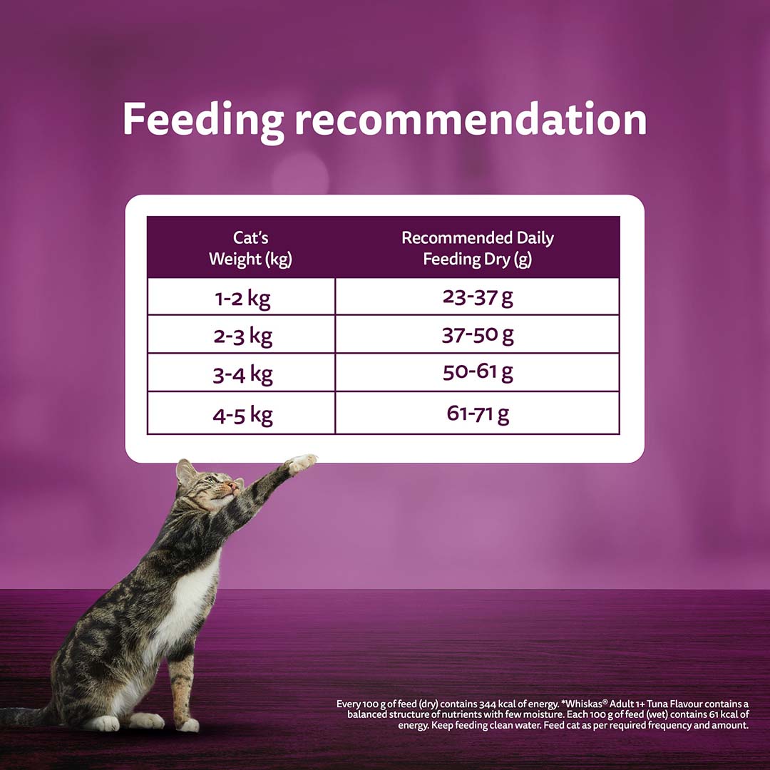Whiskas Adult (+1 year) Dry Cat Food Food, Tuna Flavour, 1.2kg Pack